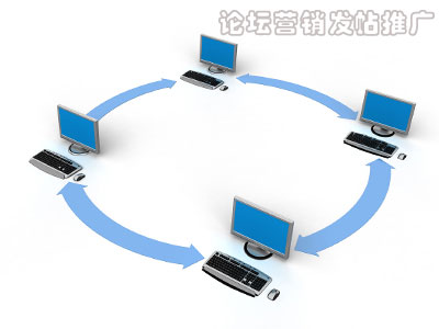 网络推广之论坛营销发帖推广技巧