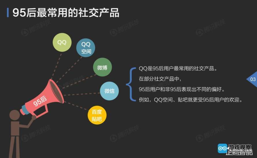 朋友网将关停，QQ空间依然展现着顽强的生命力